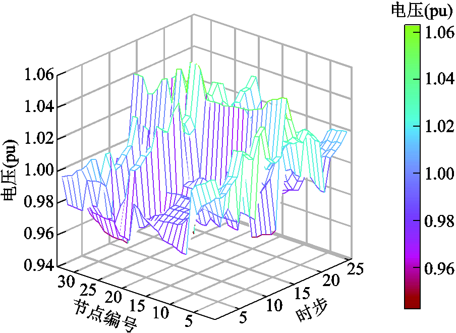 width=197.25,height=144