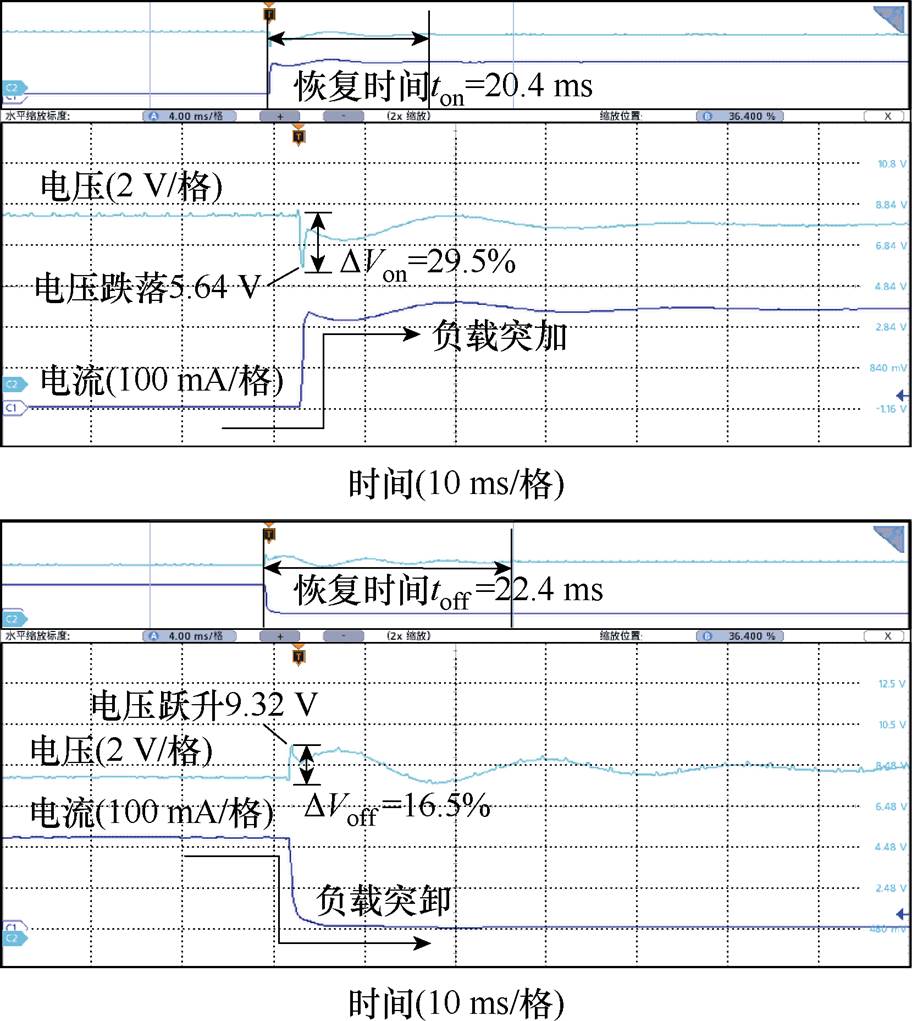 width=199.1,height=222.7