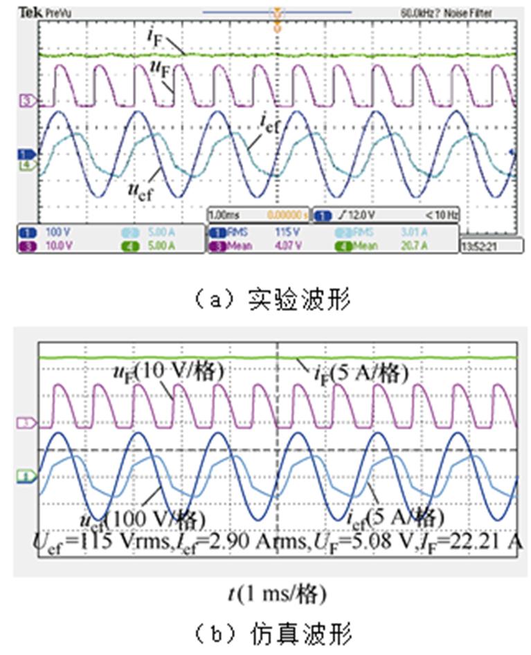 width=167.35,height=206.65