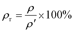 width=65.25,height=27.75