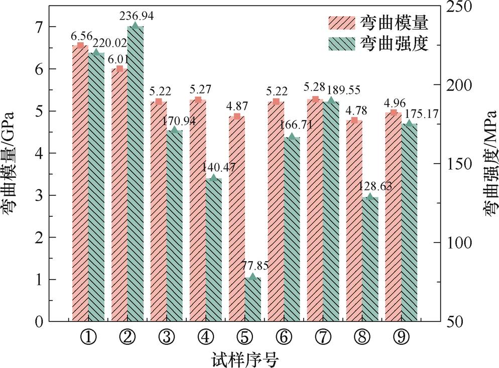 width=216.85,height=159.95