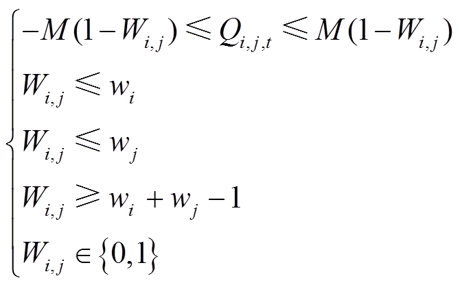 width=146.25,height=91.5