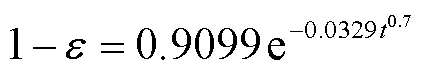 width=92.65,height=15.65