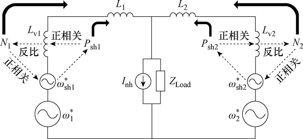 width=217.9,height=100.1