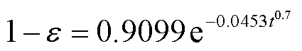 width=92.65,height=15.65