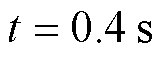 width=36,height=14.25