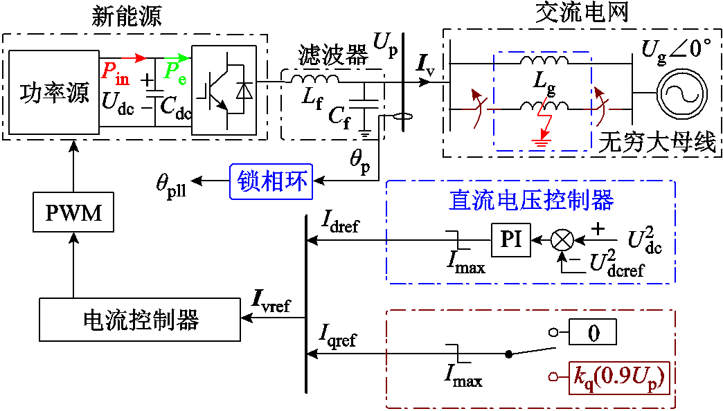 width=228,height=129.75