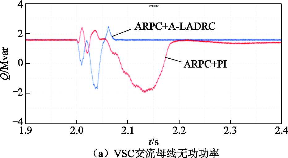 width=203.25,height=111.75