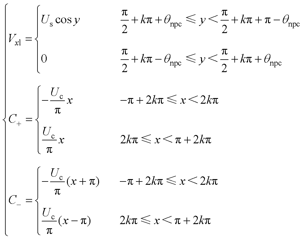 width=222.95,height=175
