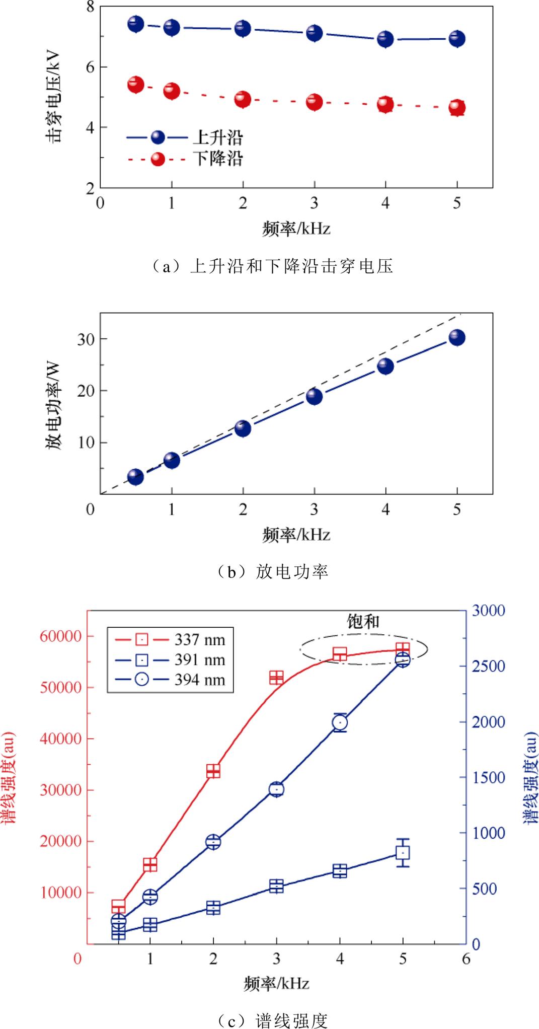 width=233.65,height=446.25