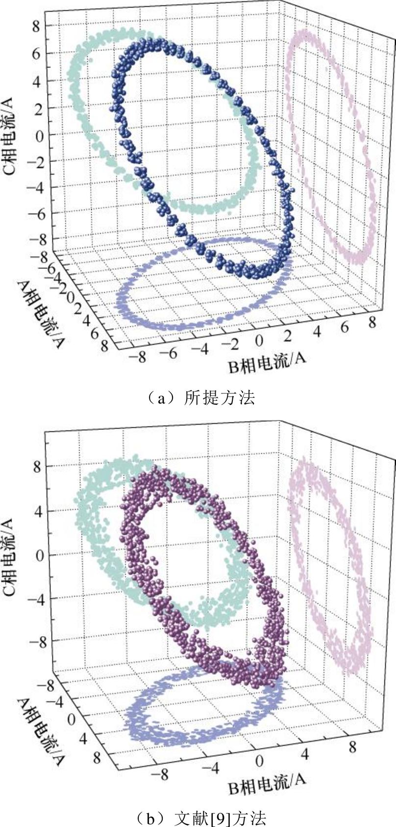 width=176.25,height=367.85