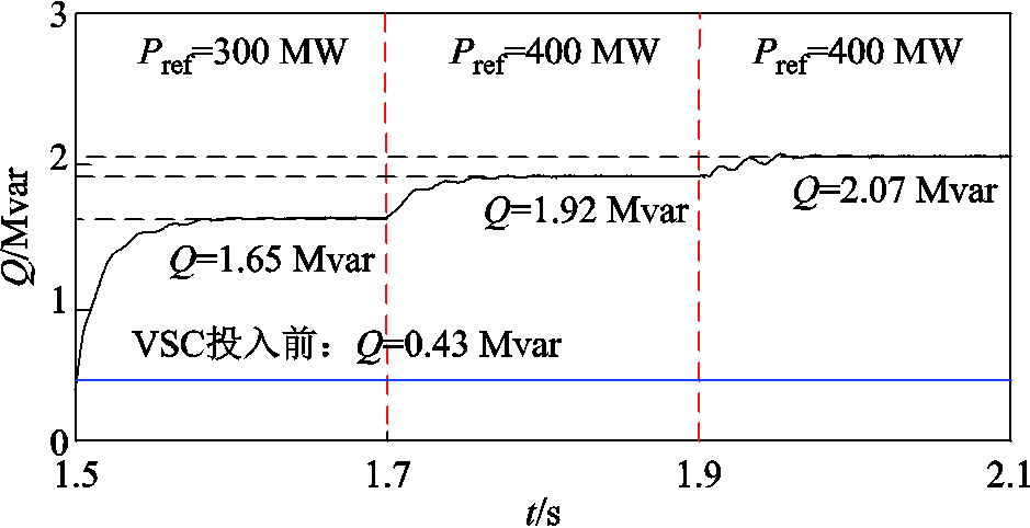 width=204.75,height=105