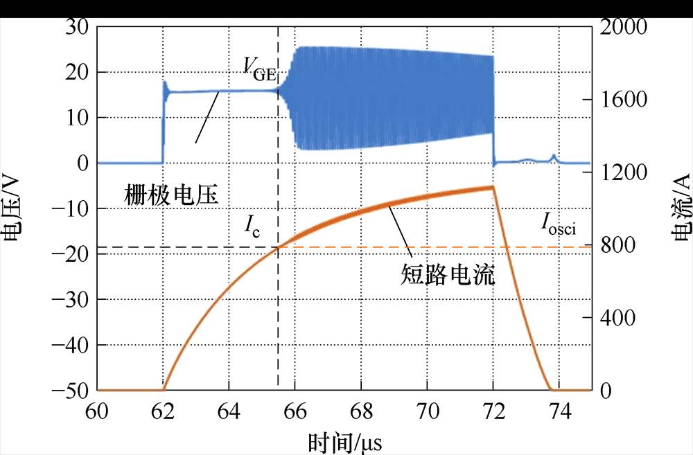 width=218.05,height=143.3