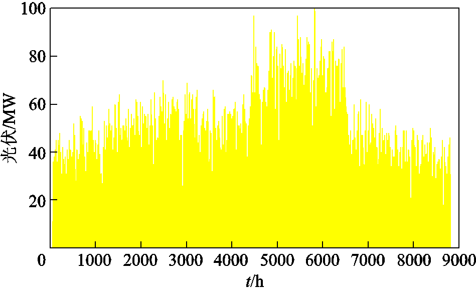 width=207,height=125.25