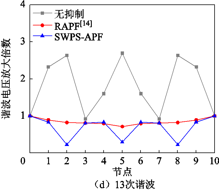 width=162,height=140.25