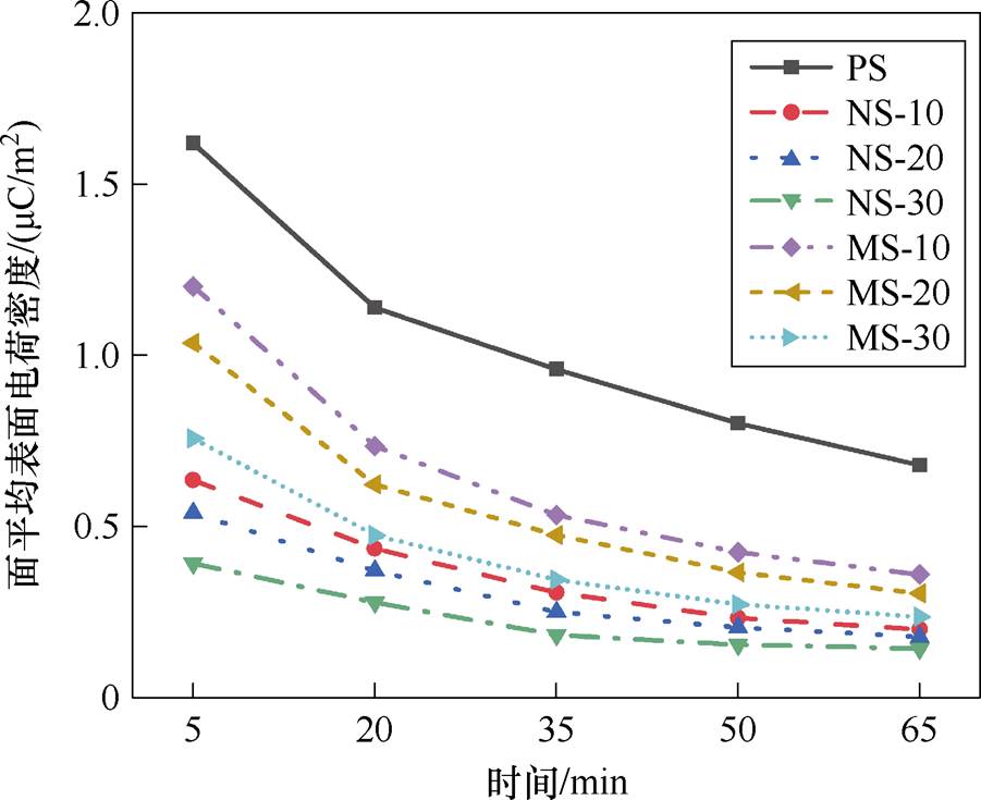 width=196.6,height=160.3