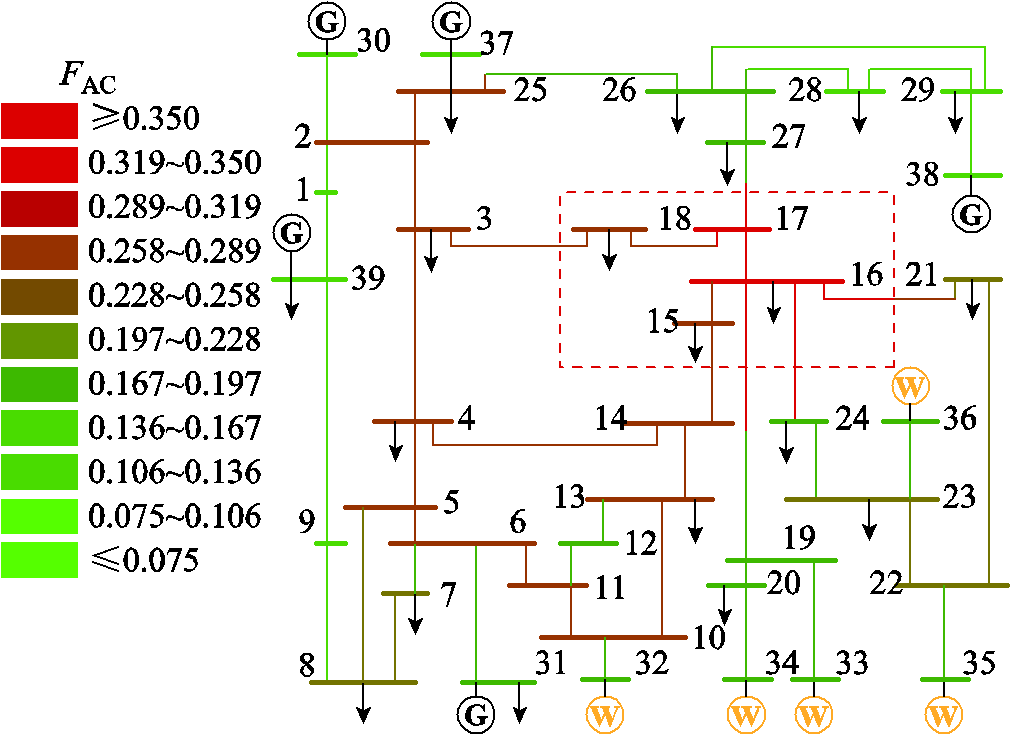 width=220.25,height=160.2