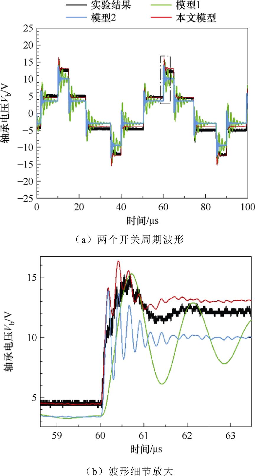 width=188.5,height=352.25