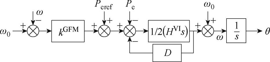 width=203.05,height=46.7