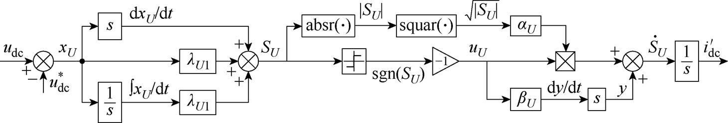 width=318.7,height=54.1