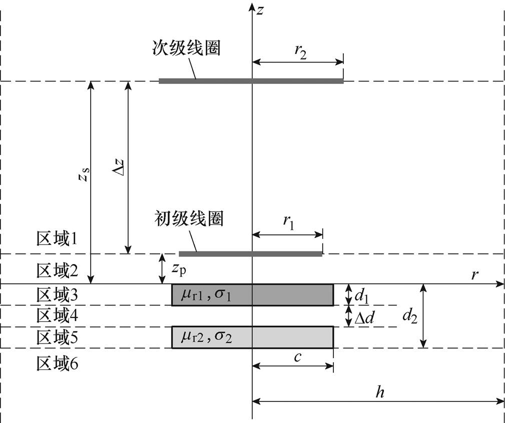 width=220.2,height=184.7