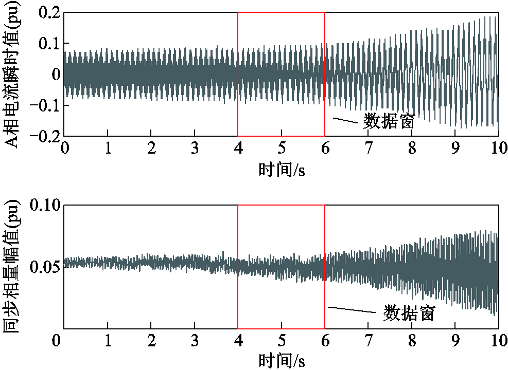 width=215.3,height=157.2