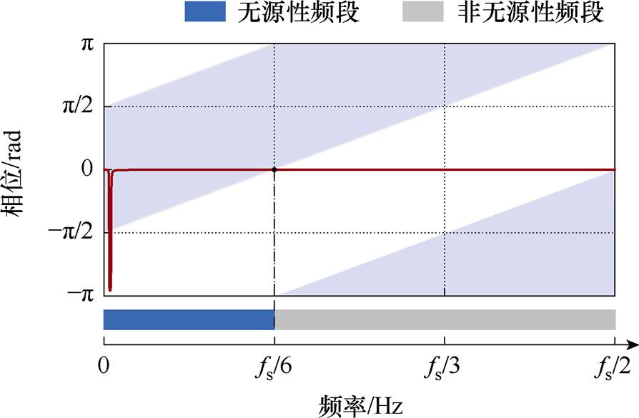 width=195,height=127.7