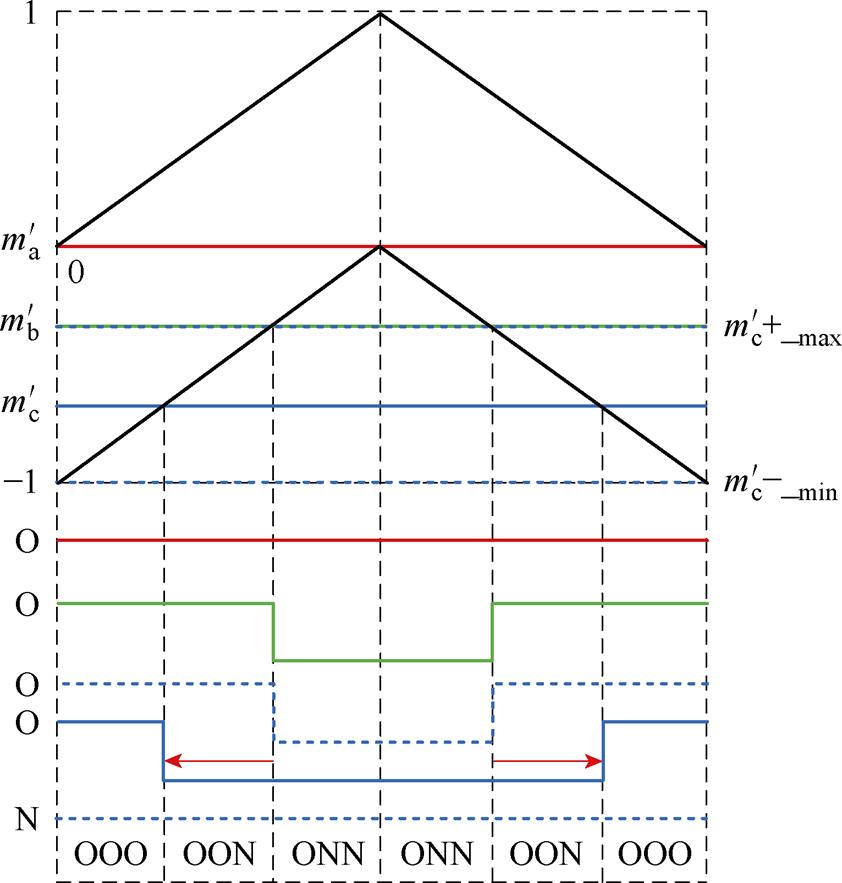width=183.7,height=192.6