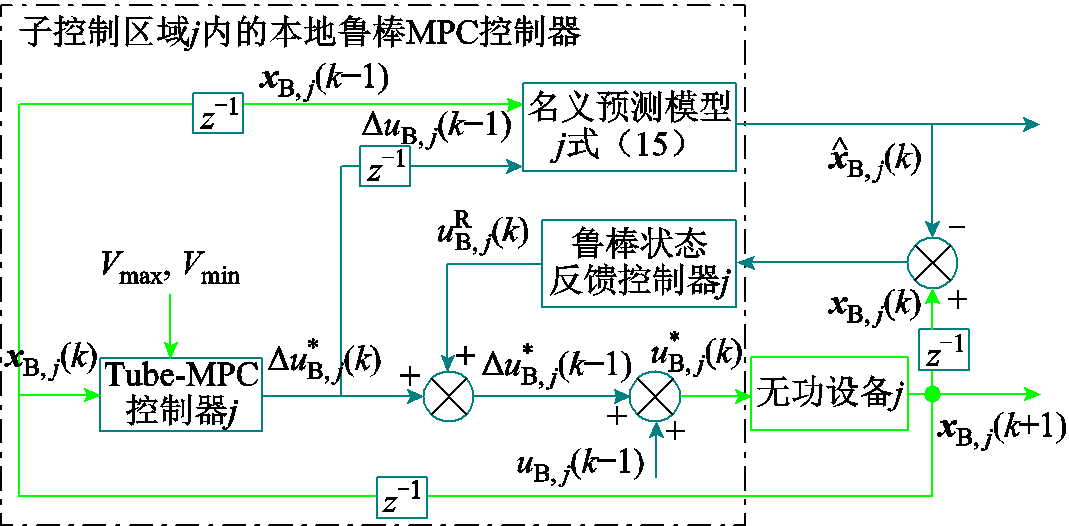 width=233.25,height=114.75
