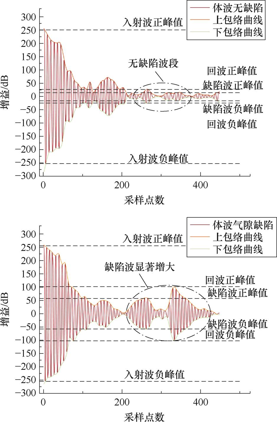 width=204.95,height=312.25