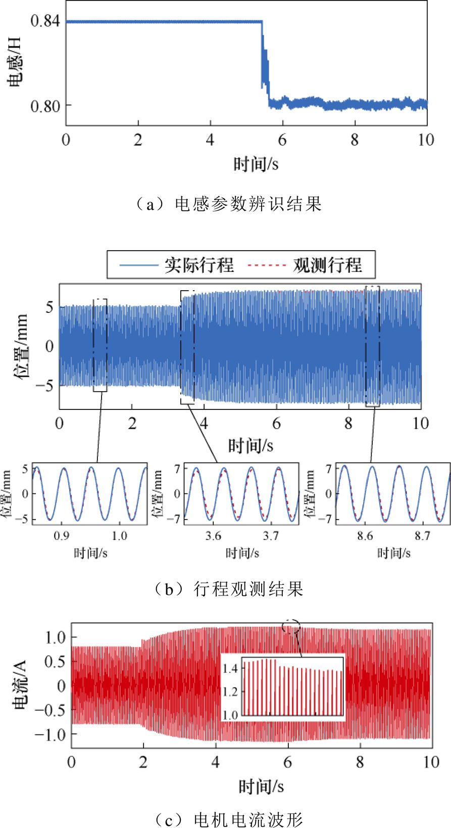 width=194.75,height=357.3