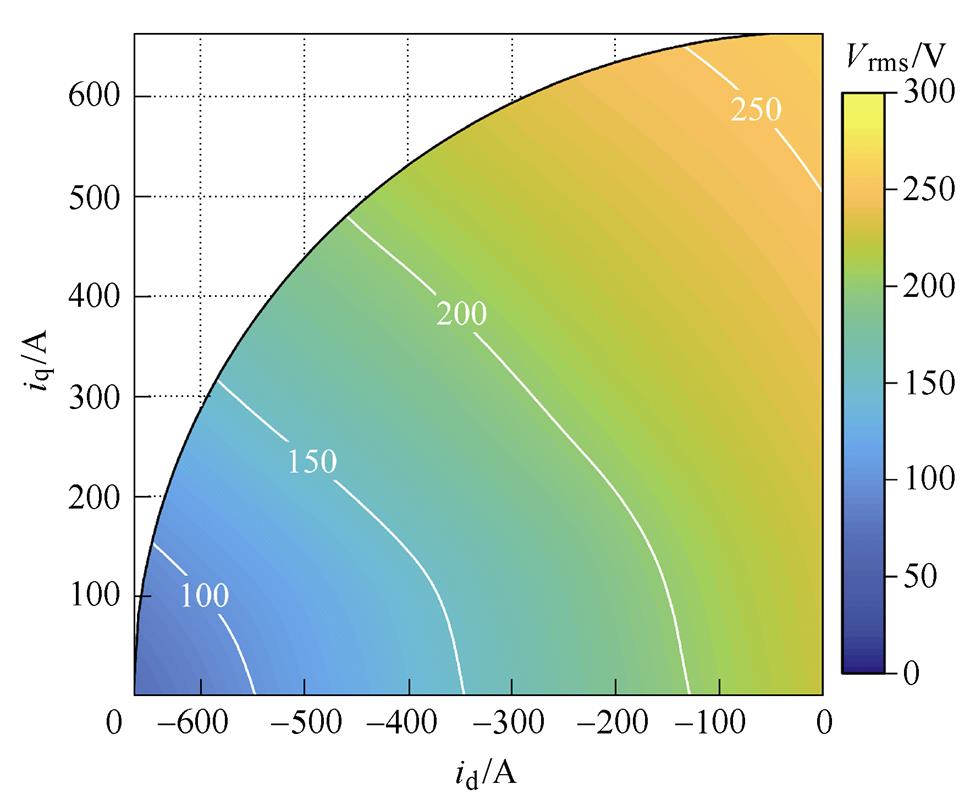 width=211.7,height=173.5