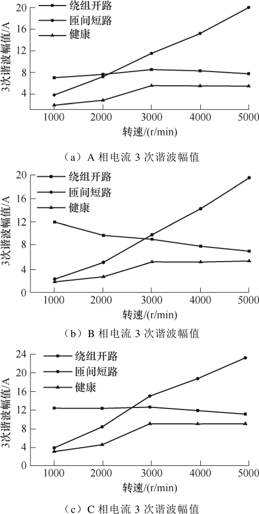 width=184.2,height=365.35