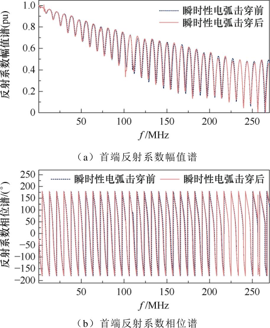 width=199,height=241.8