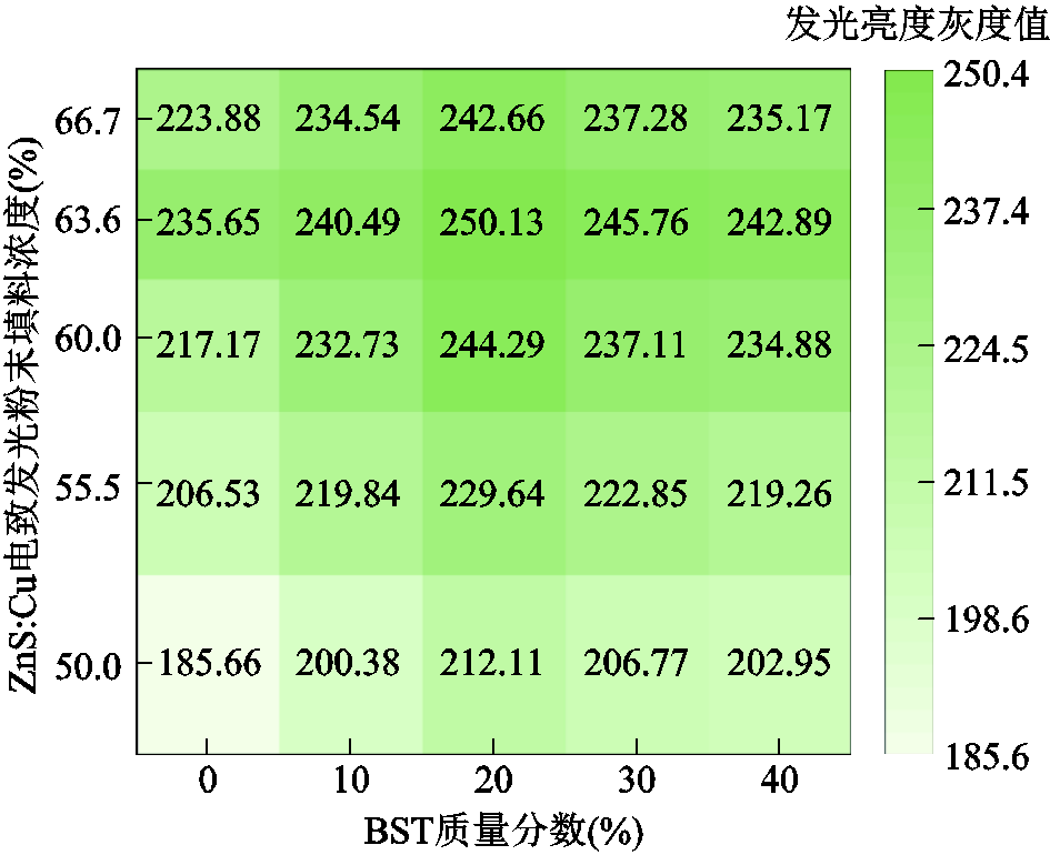 width=206.25,height=168