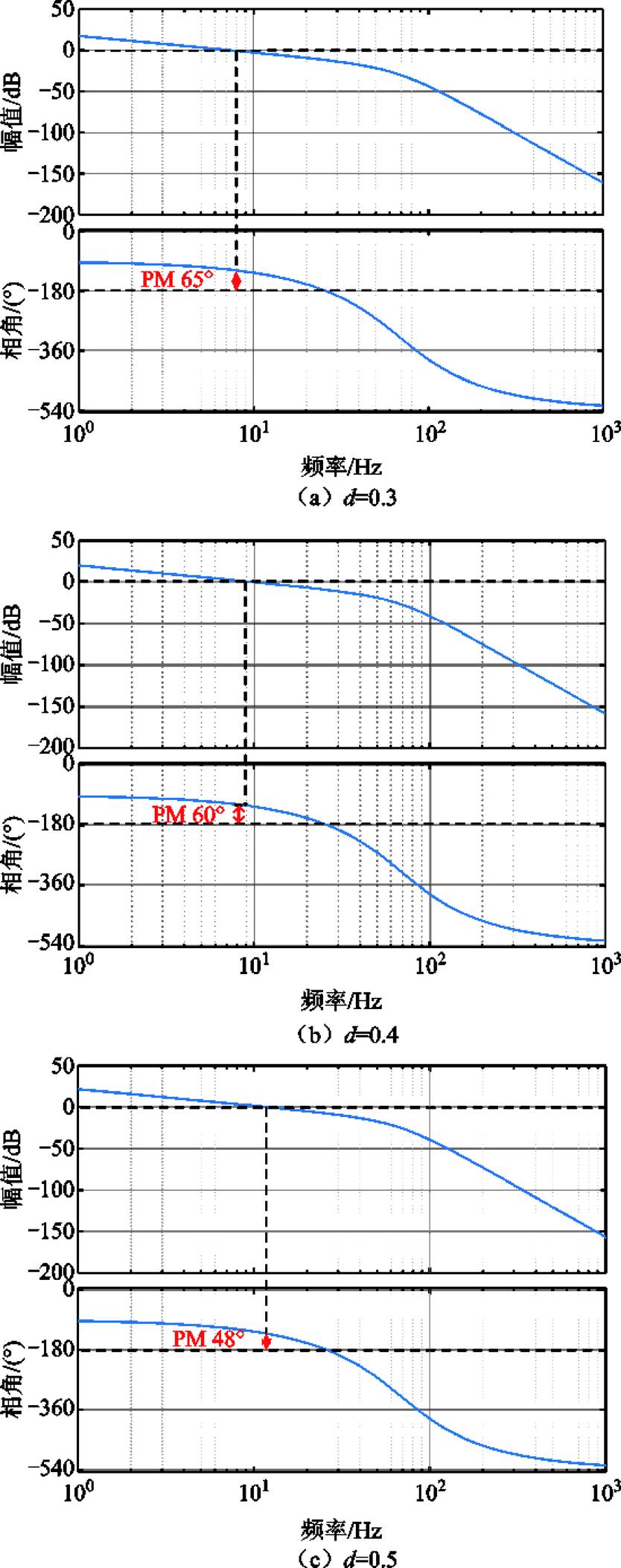 width=195.1,height=492.65