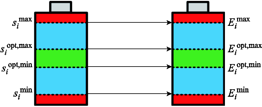 width=183.75,height=75