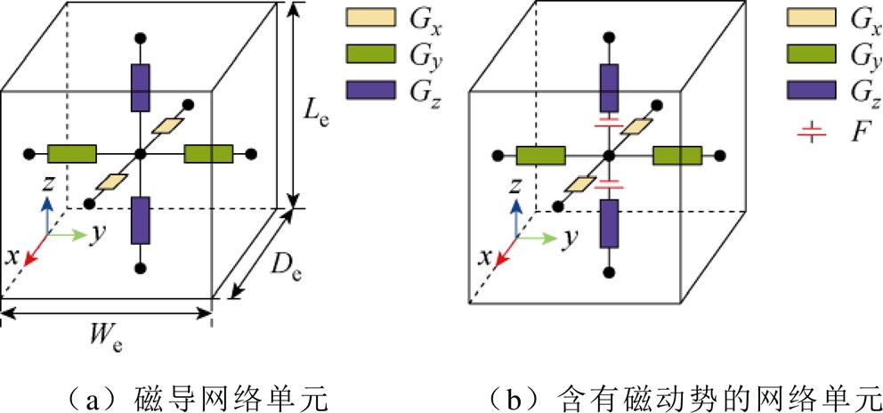 width=216.35,height=101.25