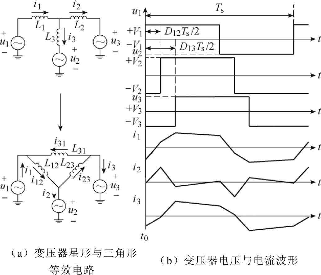 width=225.8,height=193.3