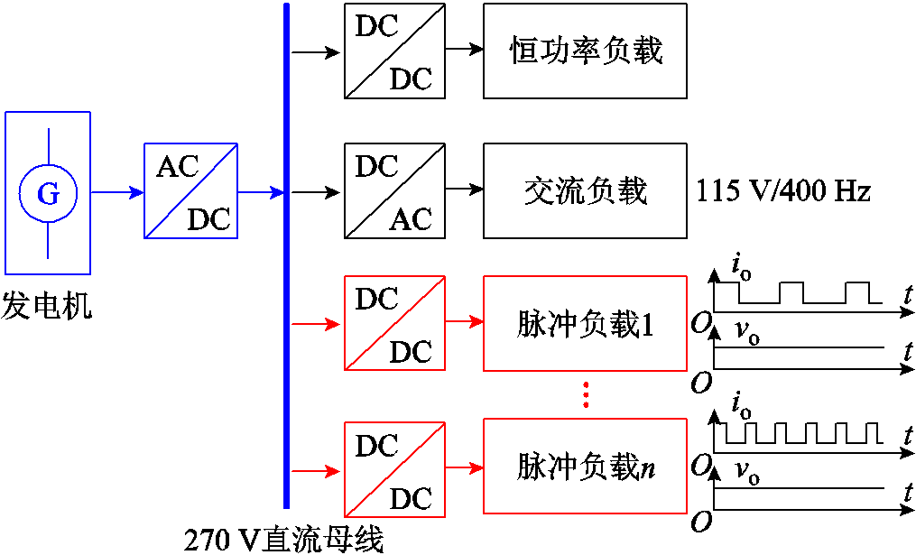 width=221.25,height=134.25