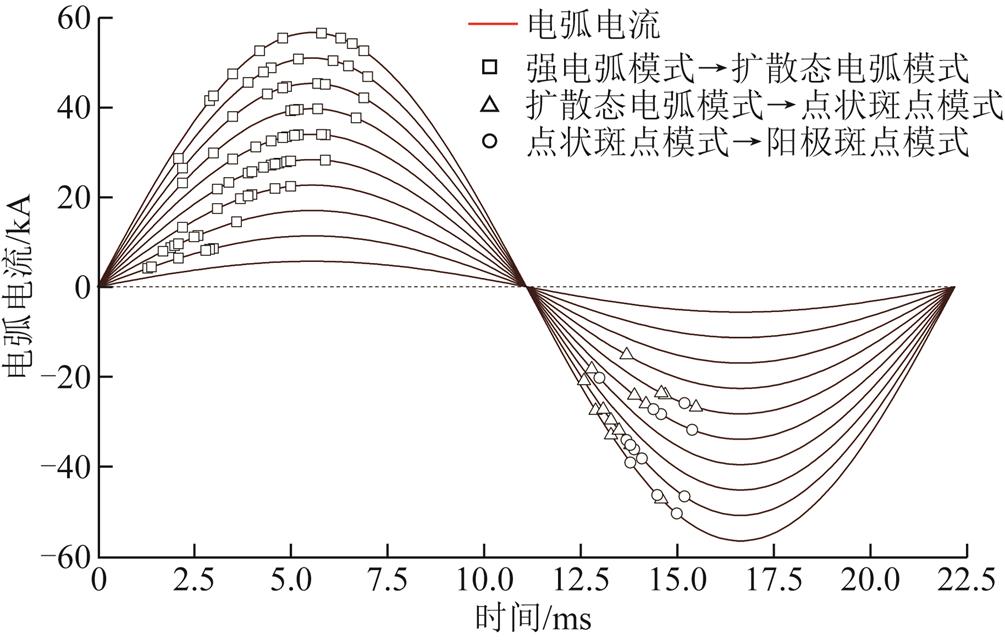 width=219.35,height=139.55