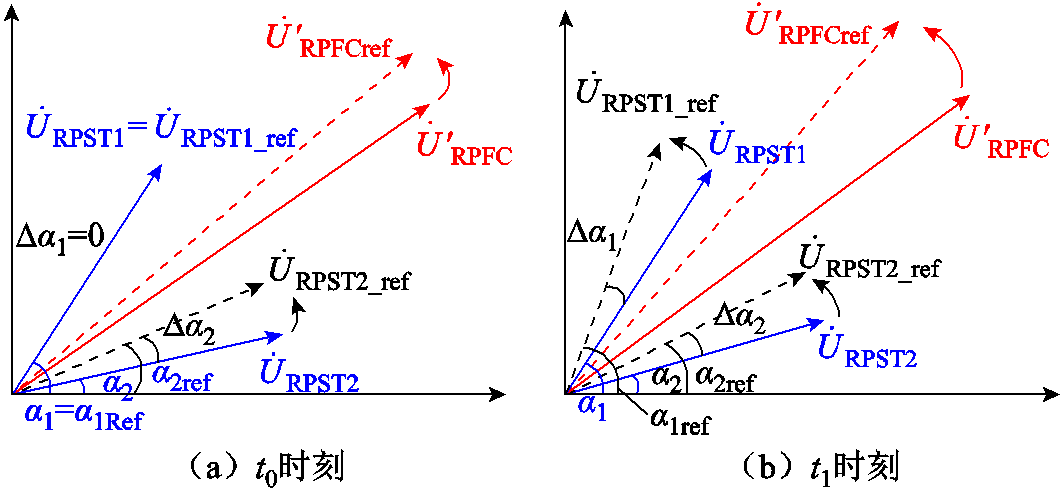 width=231.75,height=107.25