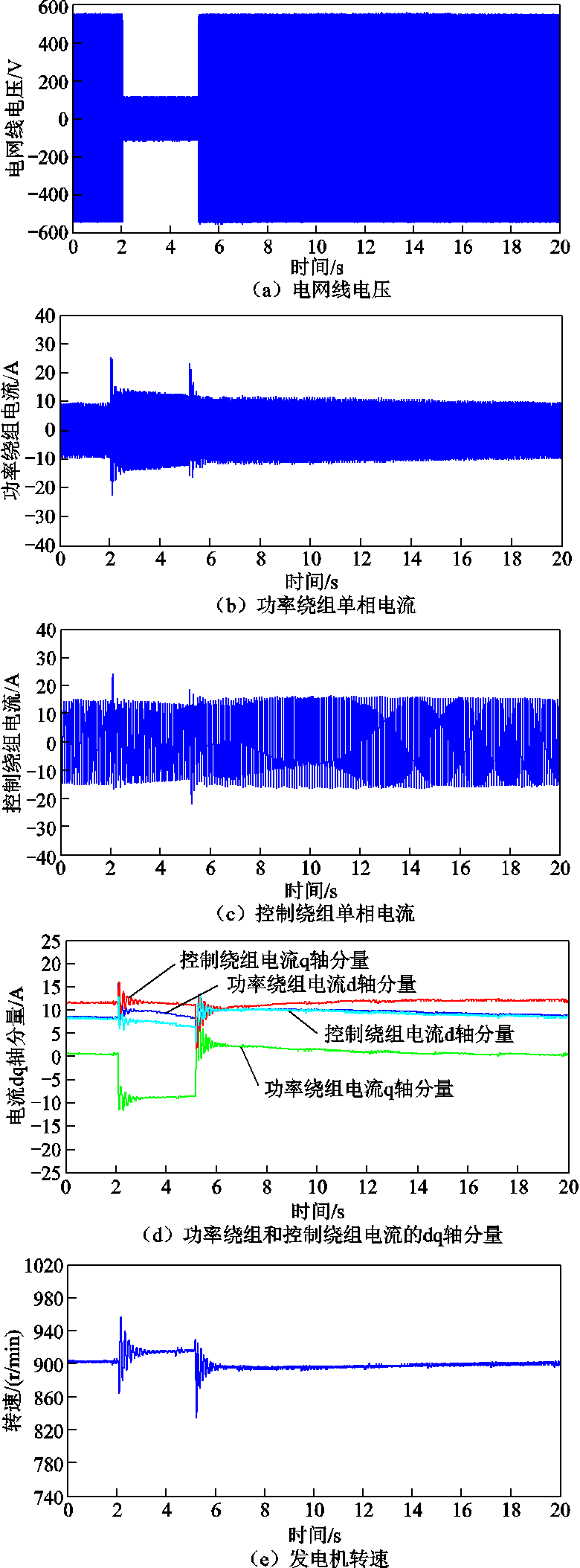 width=216.75,height=585.75