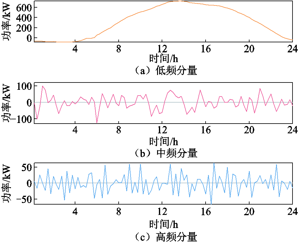 width=213,height=173.25