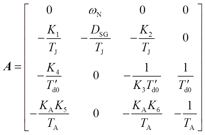 width=148.4,height=97.65