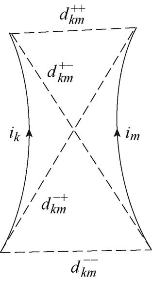 width=68.3,height=125.5