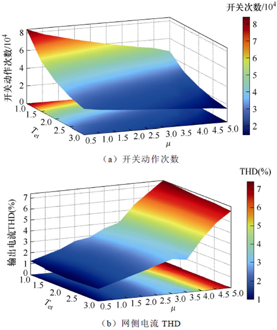 width=211.8,height=252.5