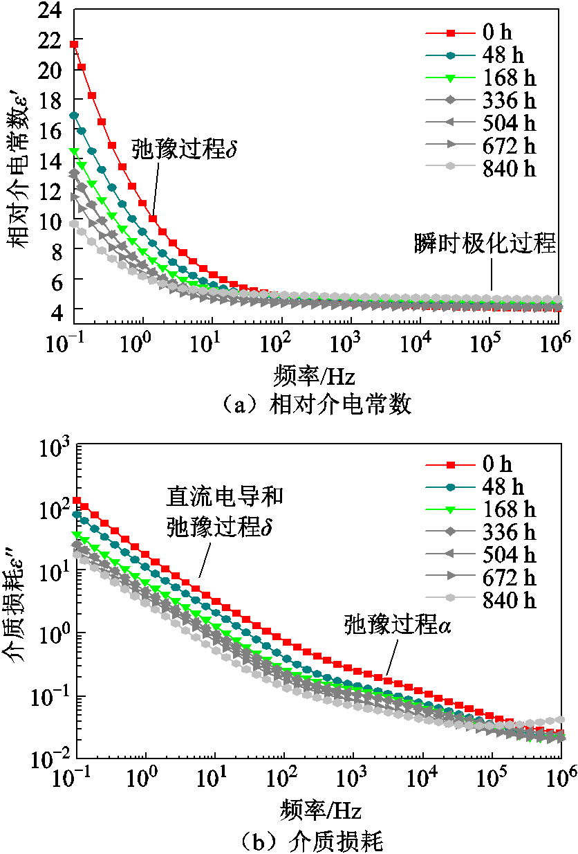 width=182.25,height=269.25