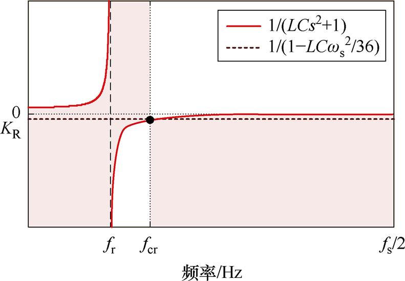 width=172.7,height=119.9
