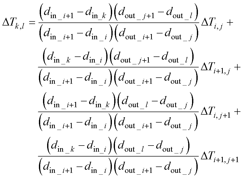 width=207,height=153